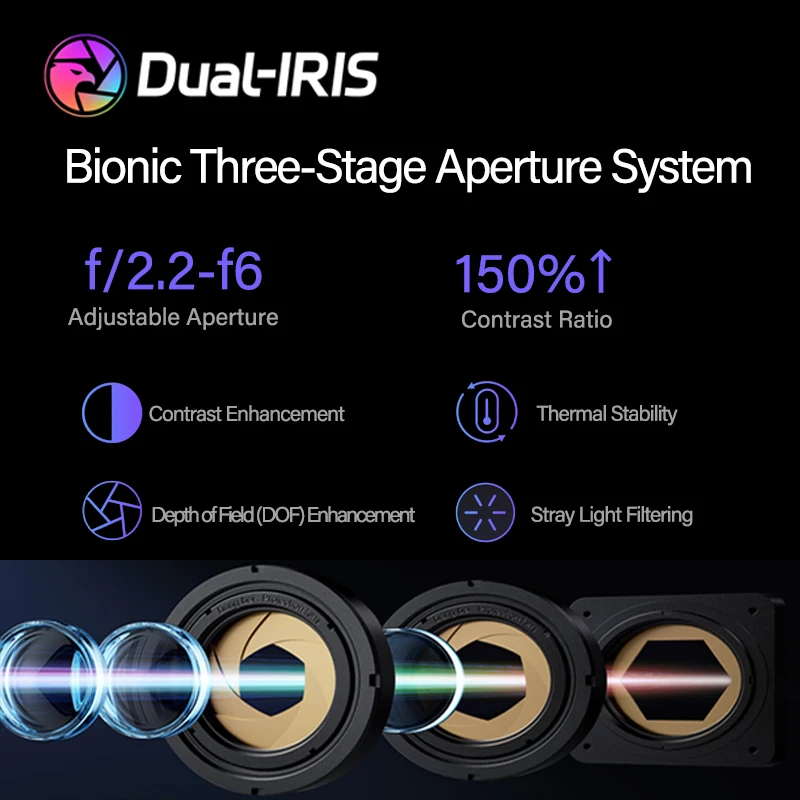 신형 당베이 S7 울트라 맥스 프로젝터 플로어 스탠드 마운트 메탈 회전형 고품질 프로젝터 마운트