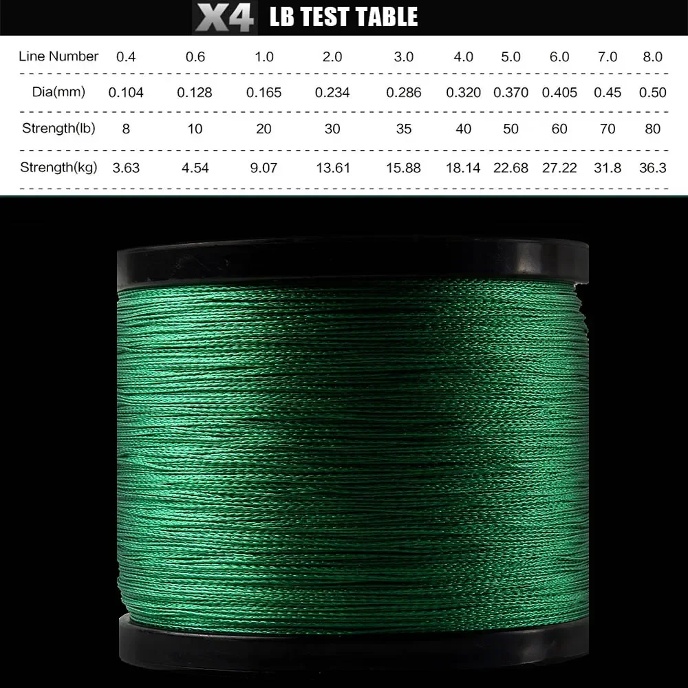 JOSBY Braided Fishing Line Multifilament Carp Fly 4 Strand 300M