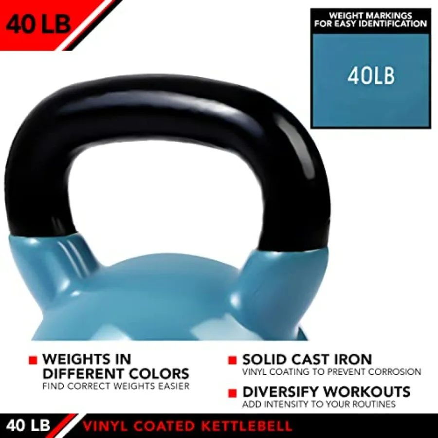 Kettlebell Weights Vinyl Coated Iron