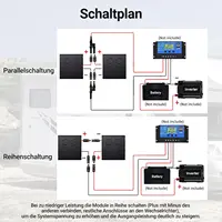 Kit Panneau Solaire Souple 240W 1x240W, Module PV Monocristallin Flexible étanche IP67, Cellule Photovoltaïque Hors Réseau pour batterie 12V, Camping-Car, Voiture, Hangar, Toit, Bateau, Balcon, Système solaire Lionshee 8