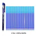 0.5mm Bullet tip