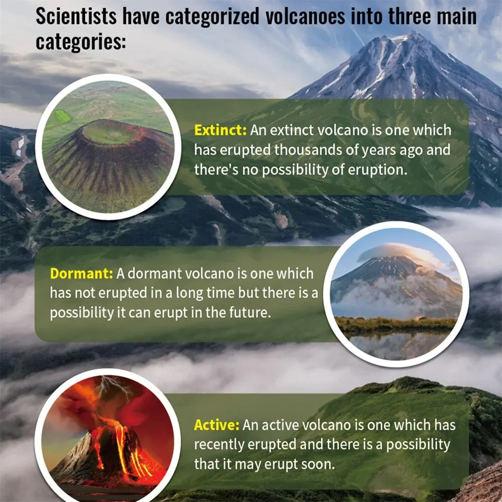 DIY Volcano Eruption Science & Painting Kit for Kids 3