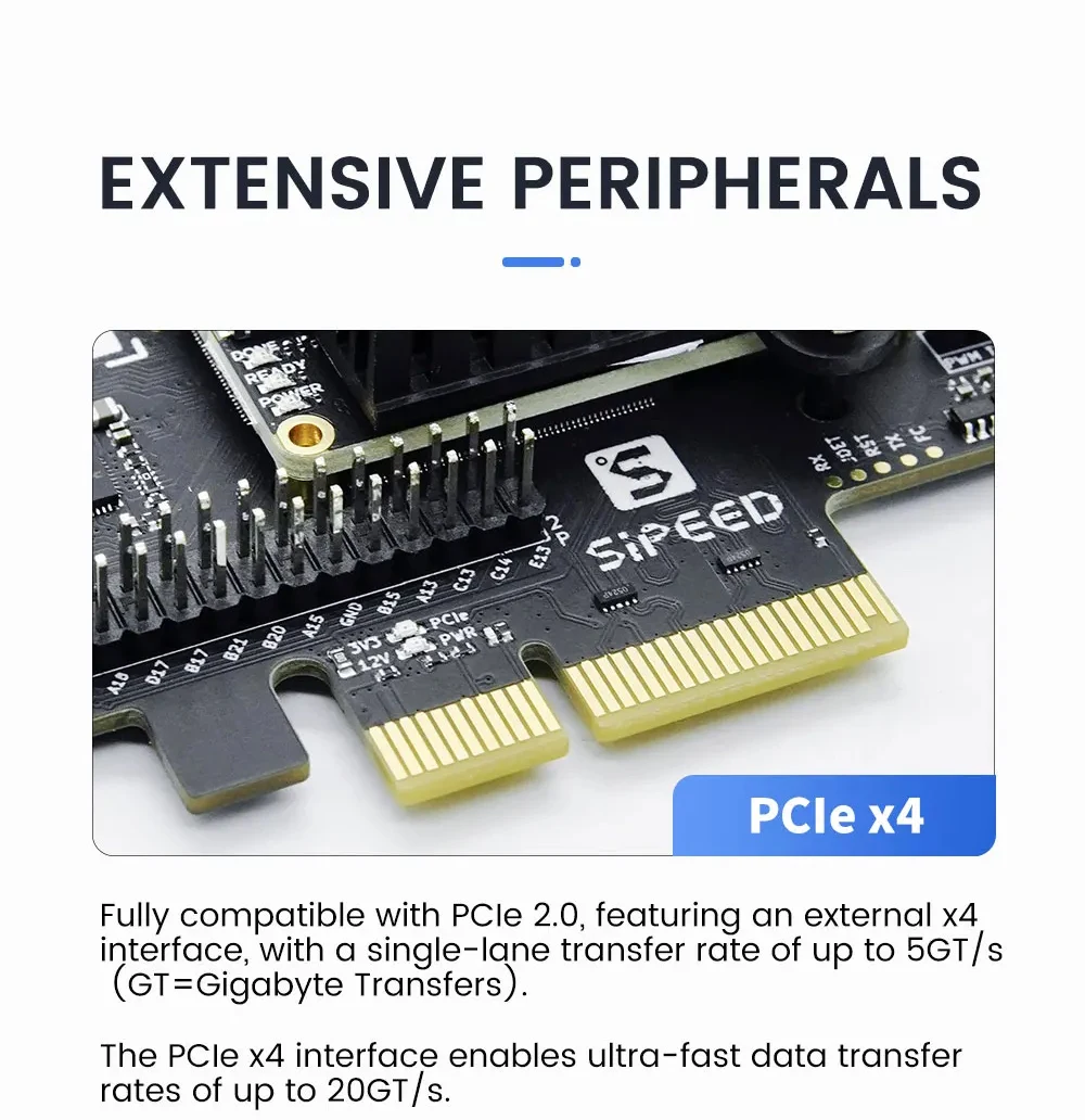 Sipeed Tang Mega 138K / 60K Dock GOWIN GW5AST RISC-V FPGA Development Board Larg