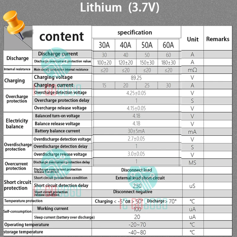 Рисунок 6 - 21S 72V 30A-60A Li-Ion плата защиты