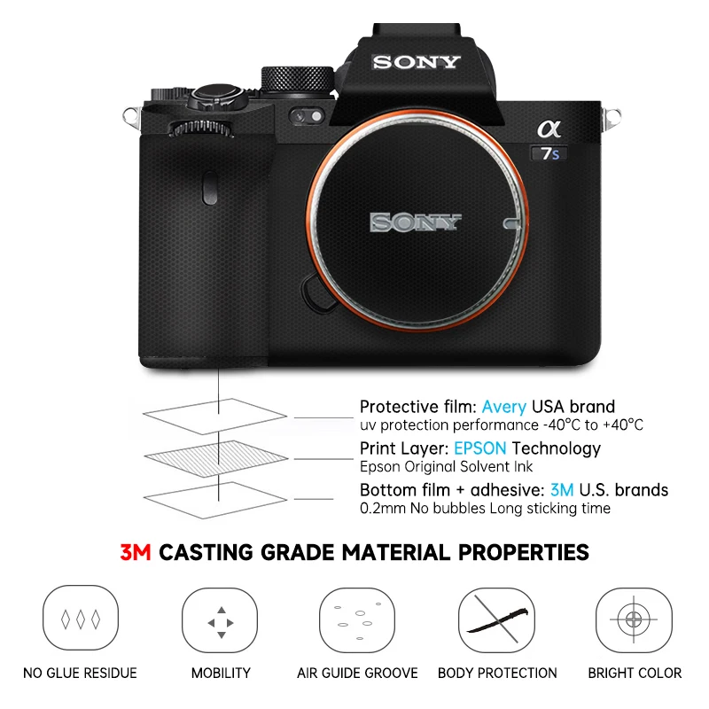 For Sony Camera Stickers Alpha 7S III Colourful Skin ornament 3M material A7S3 ILCE-7SM3/&alpha;7S III protective film