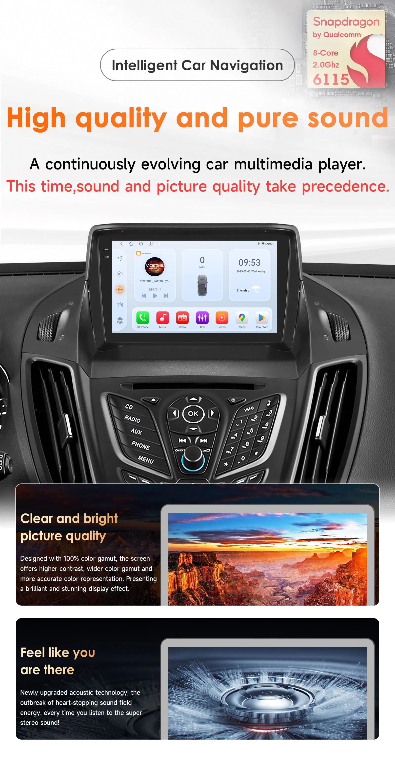 Hizpo 2Din 9 Zoll Android14 Autoradio für Ford Escape Kuga 2013–2016 Auto CarPlay 4G BT Snapdragon 6115 GPS RDS DSP 360 ° CAM – Detail 1