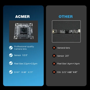 ACMER A500 Fotocamera 5MP 100 ° Obiettivo Grandangolare per Incisione in Serie con Anteprima in Tempo Reale, Area di Lavoro 450*450mm per Incisori Laser con Cornice al 95%