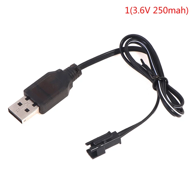 Store Home Products Sale Items Top Selling Feedback