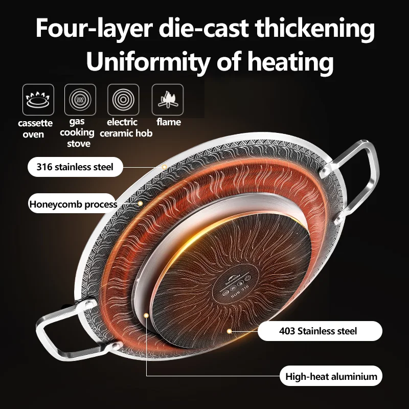  slider image of Naturehike Medical Stainless Steel