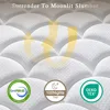 12 Inch King Size Mattress in a Box, Memory Foam Hybrid Mattress for Motion Isolation, Soft and Comfortable, Pressure Relief, Me 3