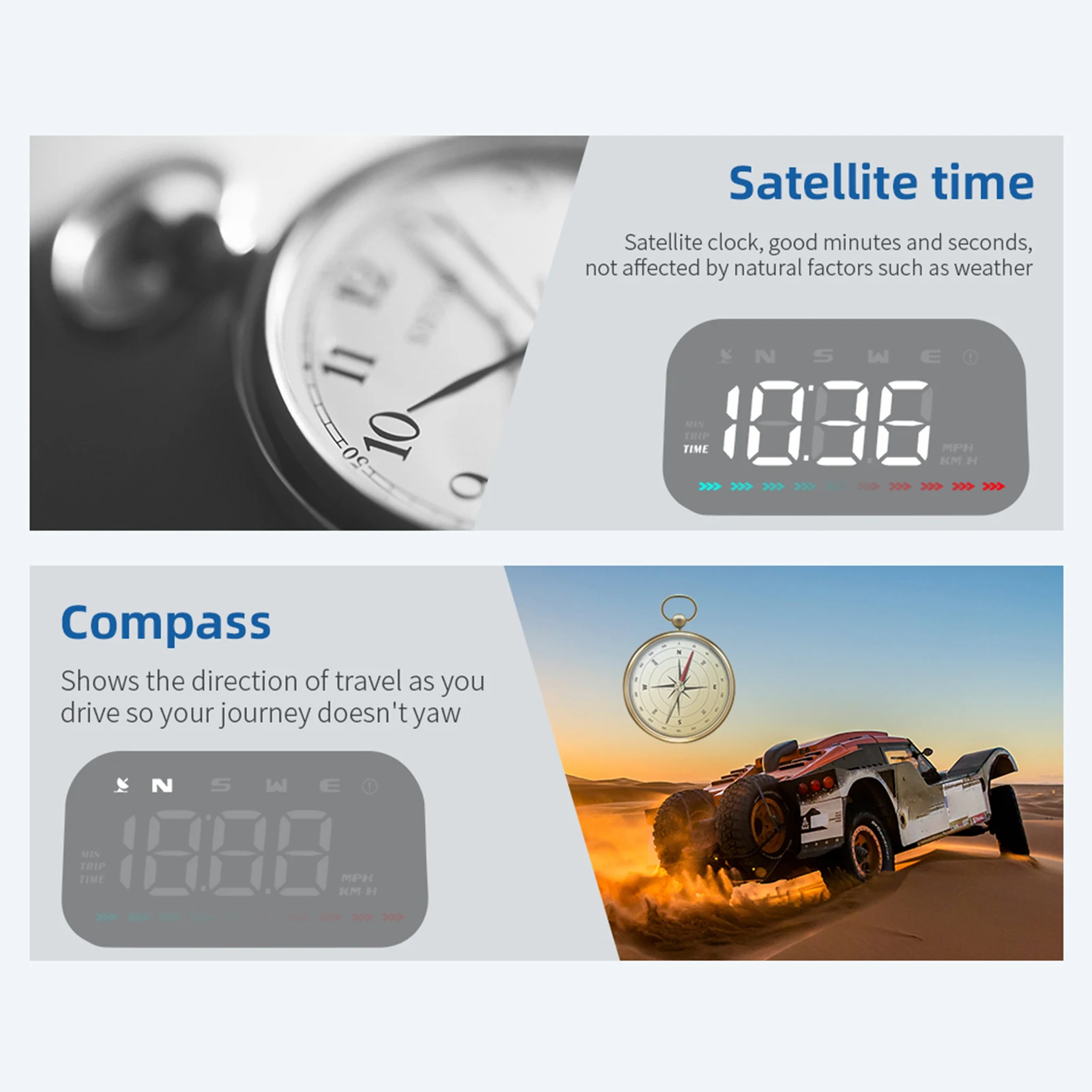 ڵ GPS  ÷, ڵ  HUD  ÷,  ڵ ӵ ׼,  ڵ  溸