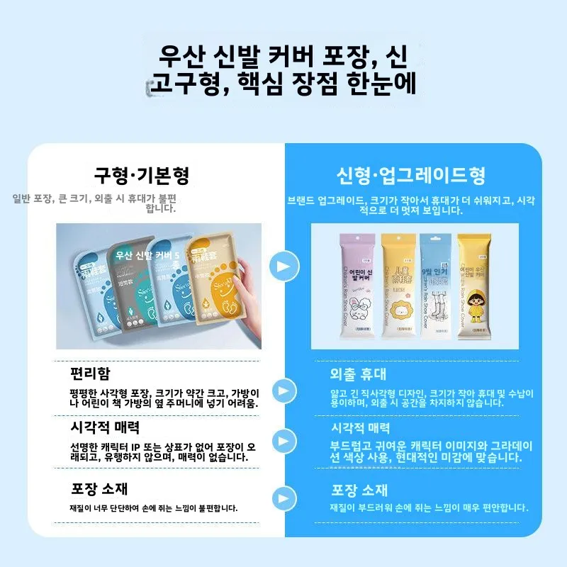 일회용 롱 튜브 신발 커버 아동용 방수 미끄럼 방지 내마모성 두꺼운 레인부츠 (비 오는 날 학교용)