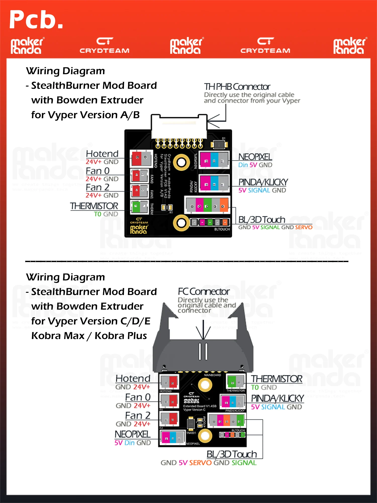 Makerpanda Stealthburner Toolhead Board Pcb para Anycubic Vyper ou Kobra Max ou Kobra Além Disso Modificação Alimentado por Crydteam - Imagem 5