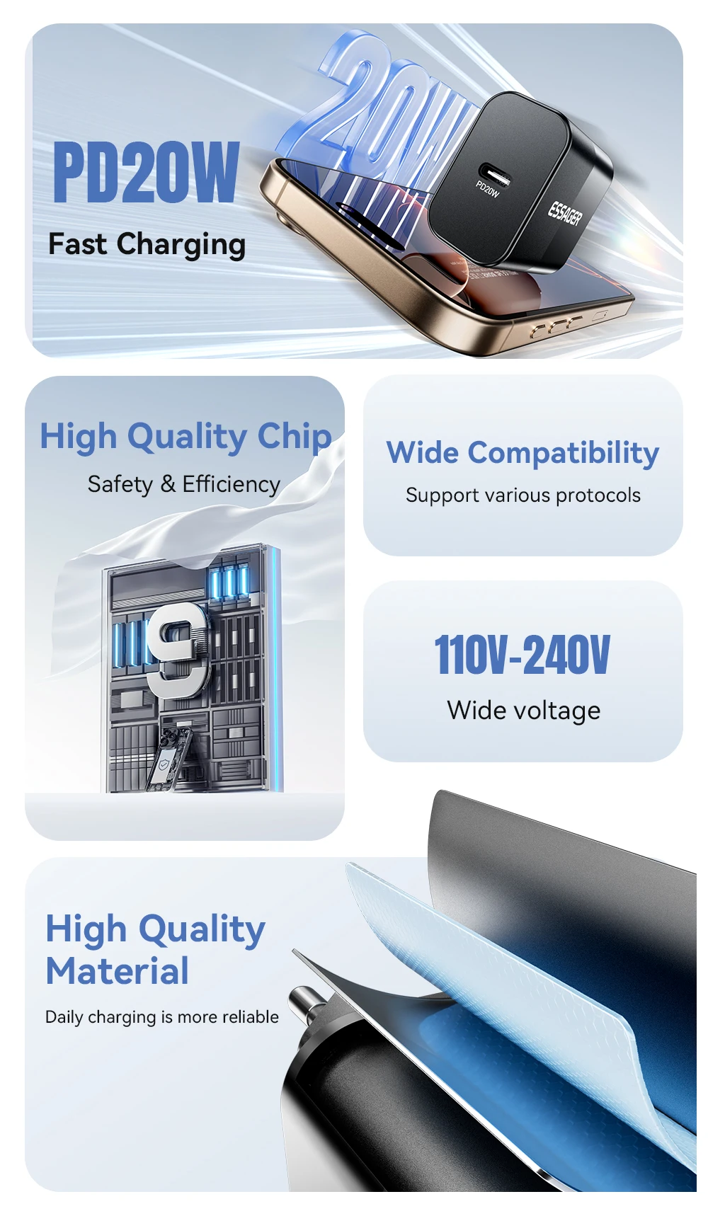 20W USB Type C GaN Charger Portable USB C Travel Charger Support Type C PD Fast