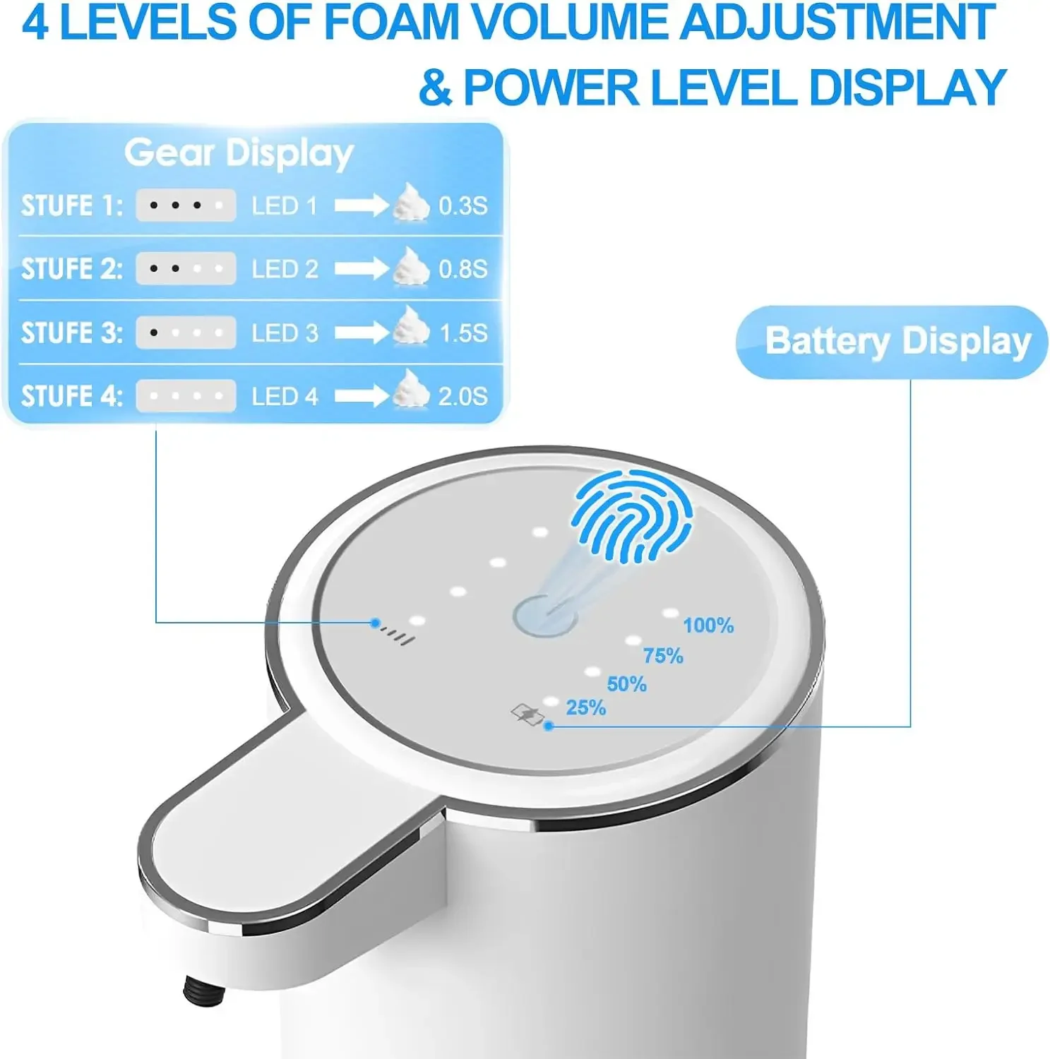 Automatic Soap Dispenser Touchless Foaming Soap Dispenser 380ml USB Rechargeable Electric 4 Level Adjustable Foam