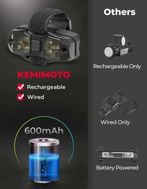 KEMiMOTO UTV Dome Light Wired Fits 1.5"-2" Roll Bars Compatible with Can-Am Maverick X3  600mAh Rechargeable Aluminum LED Light 4