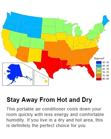 portable air conditioners for 1 room