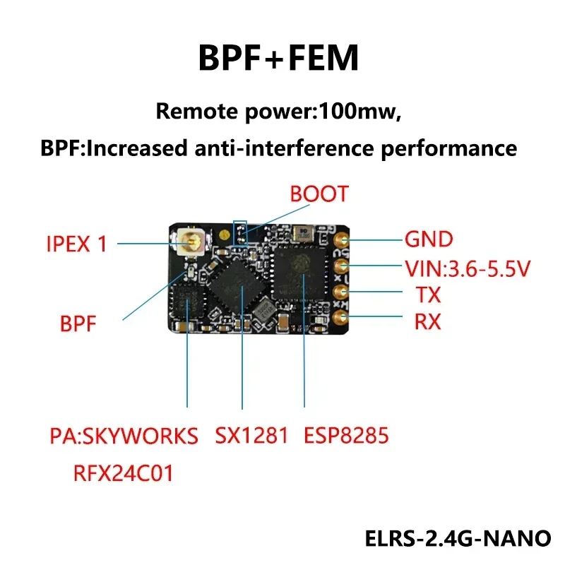 Récepteur ELRS 2.4G NANO pour Drone FPV - ExpressLRS