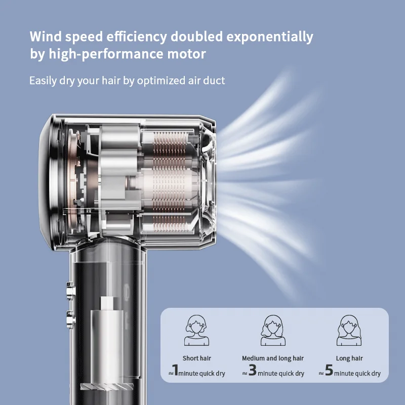 High Speed high anion Smart Intelligent Temperature Control Hair Dryer PLUZZ X116