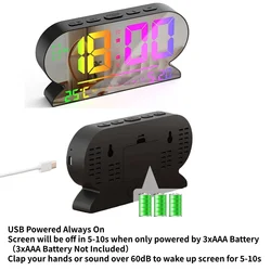 USB Powered LED Alarm Clock with Temperature Display and Adjustable Brightness (Plug in BM)