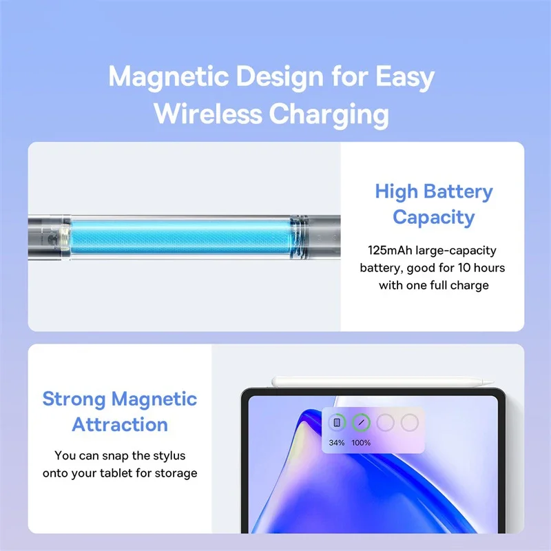 Baseus 2rd Gen iPad Stylus Pen Bluetooth Magnetic Wireless Charging Tilt Sensitive Palm Rejection