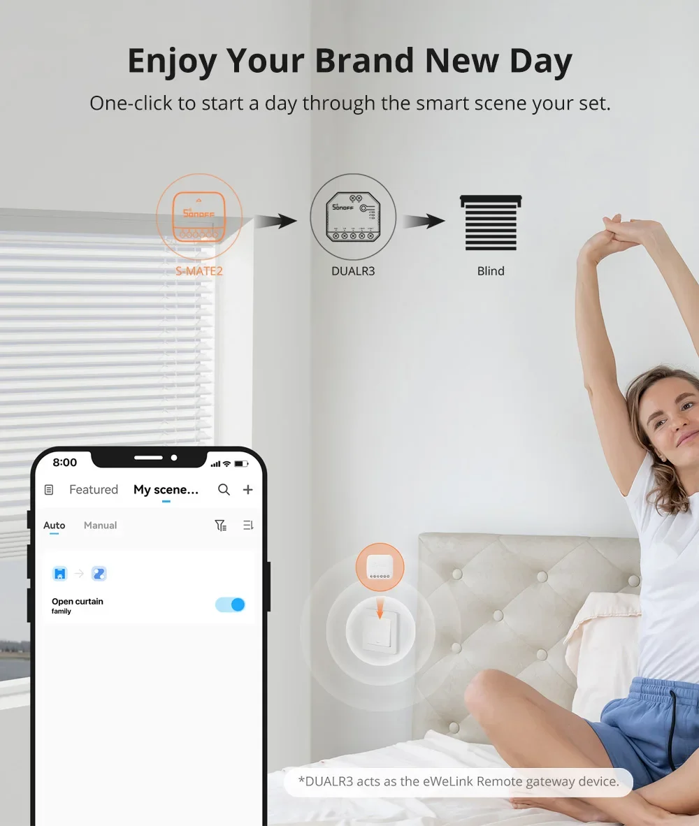 SONOFF-S-MATE Extreme Switch Mate, S-MATE2, Dual-R3 Lite