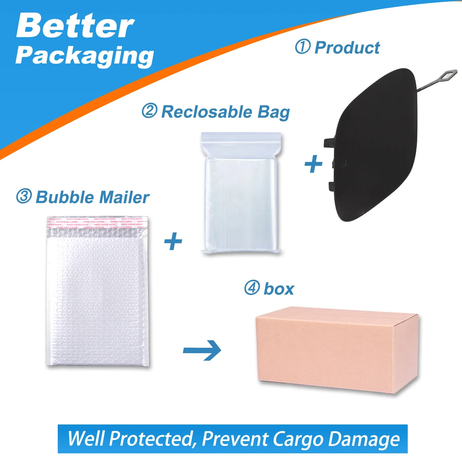 메르세데스 벤츠 W205 C300 C400 C63AMG 액세서리 2015 2016 2017 2018 A2058850724용 프론트 범퍼 견인 고리 커버 캡 견인 고리