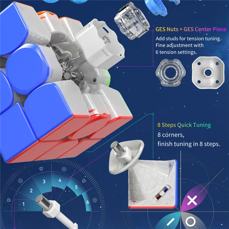 [Funcube]GAN 12 Maglev UV Magnetic Magic Cube 3x3x3 Gan 12 Professional Puzzle 3x3 GAN 12M Levitation Gan12 Maglev Leap GAN12M 4