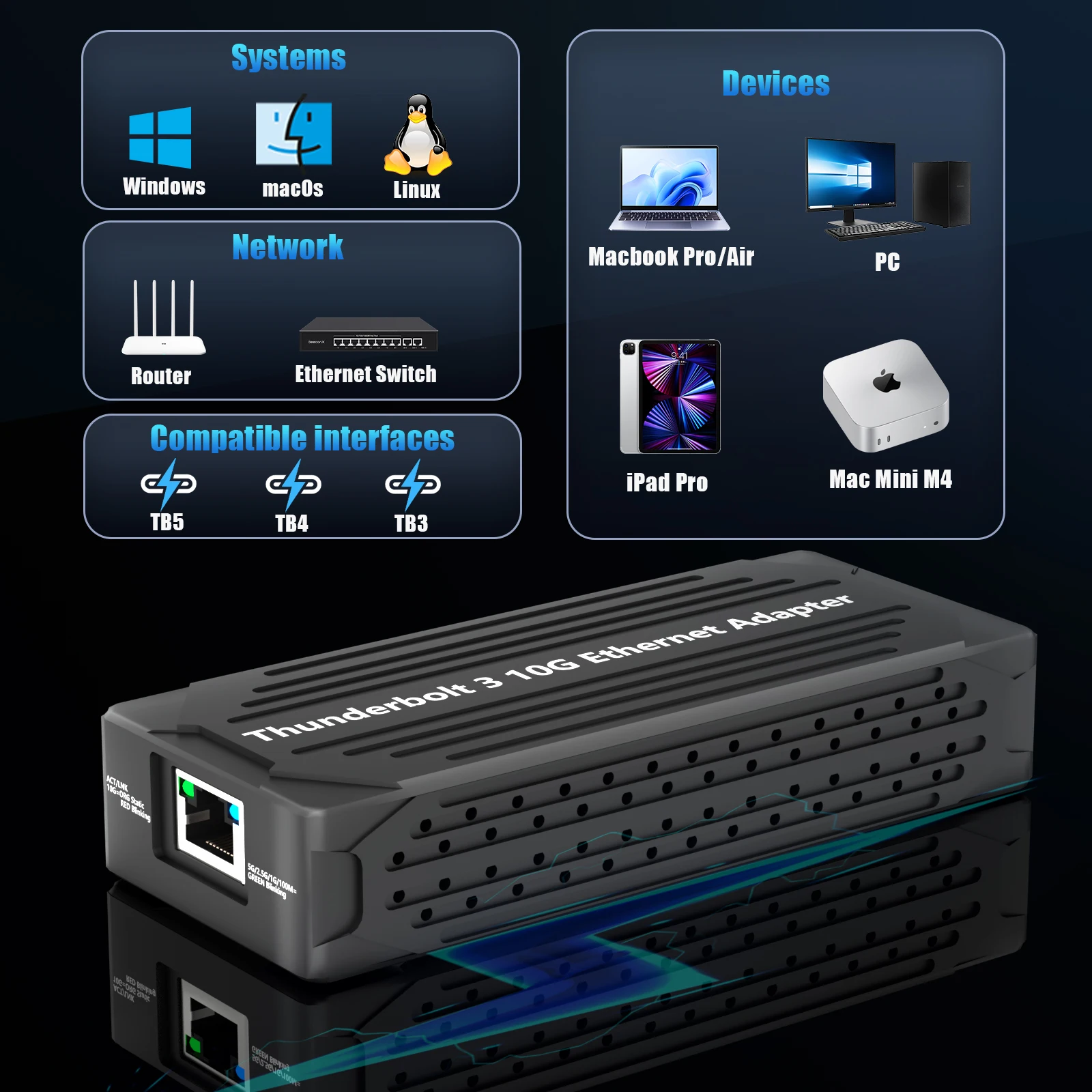 10Gb TBT3 RJ45 네트워크 어댑터, 썬더볼트 5/4/3 호환