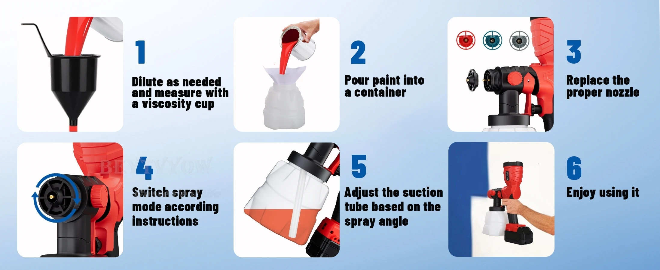 Cordless Paint Sprayer for Milwaukee M18 18V Battery 1200ML 42000rpm High-Qualit