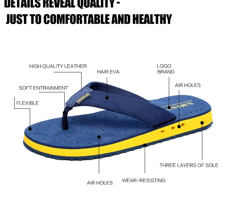 High quality Big Size Hot Sale Flip Flops Men Summer Beach Slippers Men Fashion Brand Breathable Casual Men Slippers Black Blue
