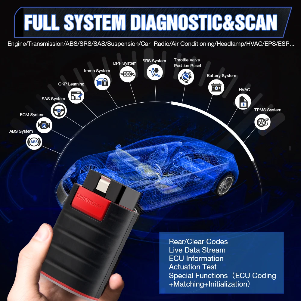 THINKCAR THINKDIAG Auto OBD2 Scanner 15 Reset Strumenti di scansione diagnostica per auto Tutti i sistemi Lettore di codici obd2 di controllo bidirezionale - immagine 6