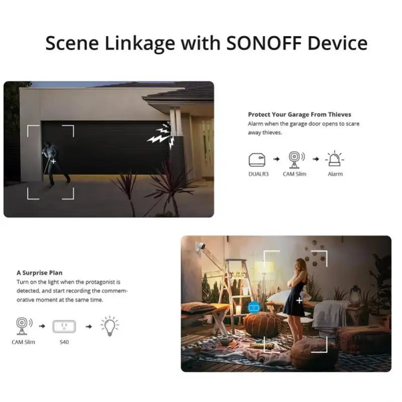 SONOFF WiFi CAM Slim 1080P HD Smart Security Camera Motion Alarm 2-Way Audio Scene Linkage Via EWeLink APP Alexa Google Home 3