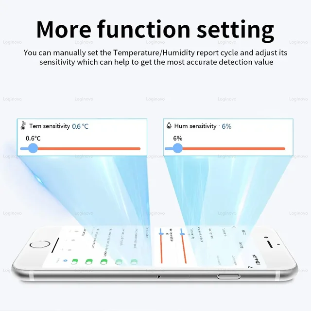 ZigBee Temperature and Humidity Sensor Smart Home Thermometer Hygrometer Smart Life APP Remote Alarm Work with Alexa Google Home 6