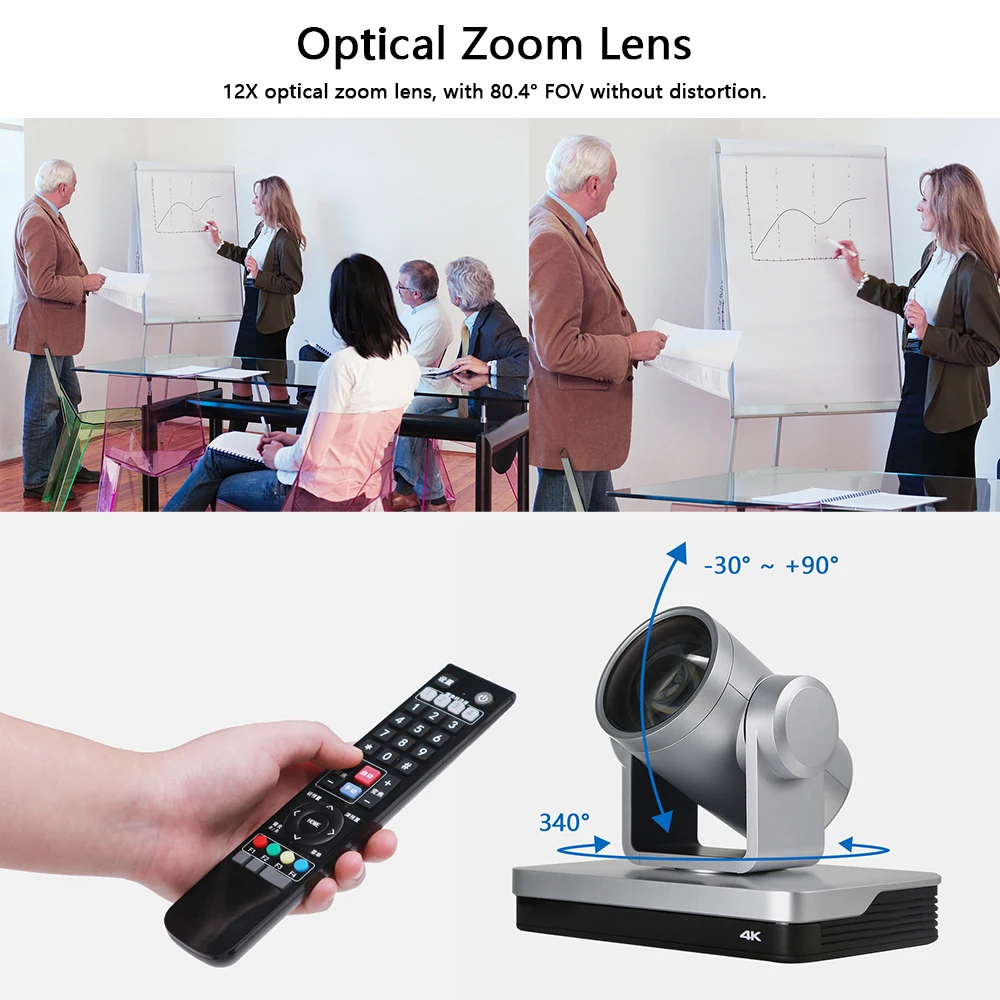 SPROLINK Indoor Video Livestream Conference Broadcast Doom Camera 4K HD PTZ IP UHD Camera 12x Zoom