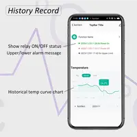 Tuya WIFI Temperature Sensor Thermometer Controller Freezer Fridge Heating Thermostat Smart Life Aquarium Incubator Temp Logger - Image 4
