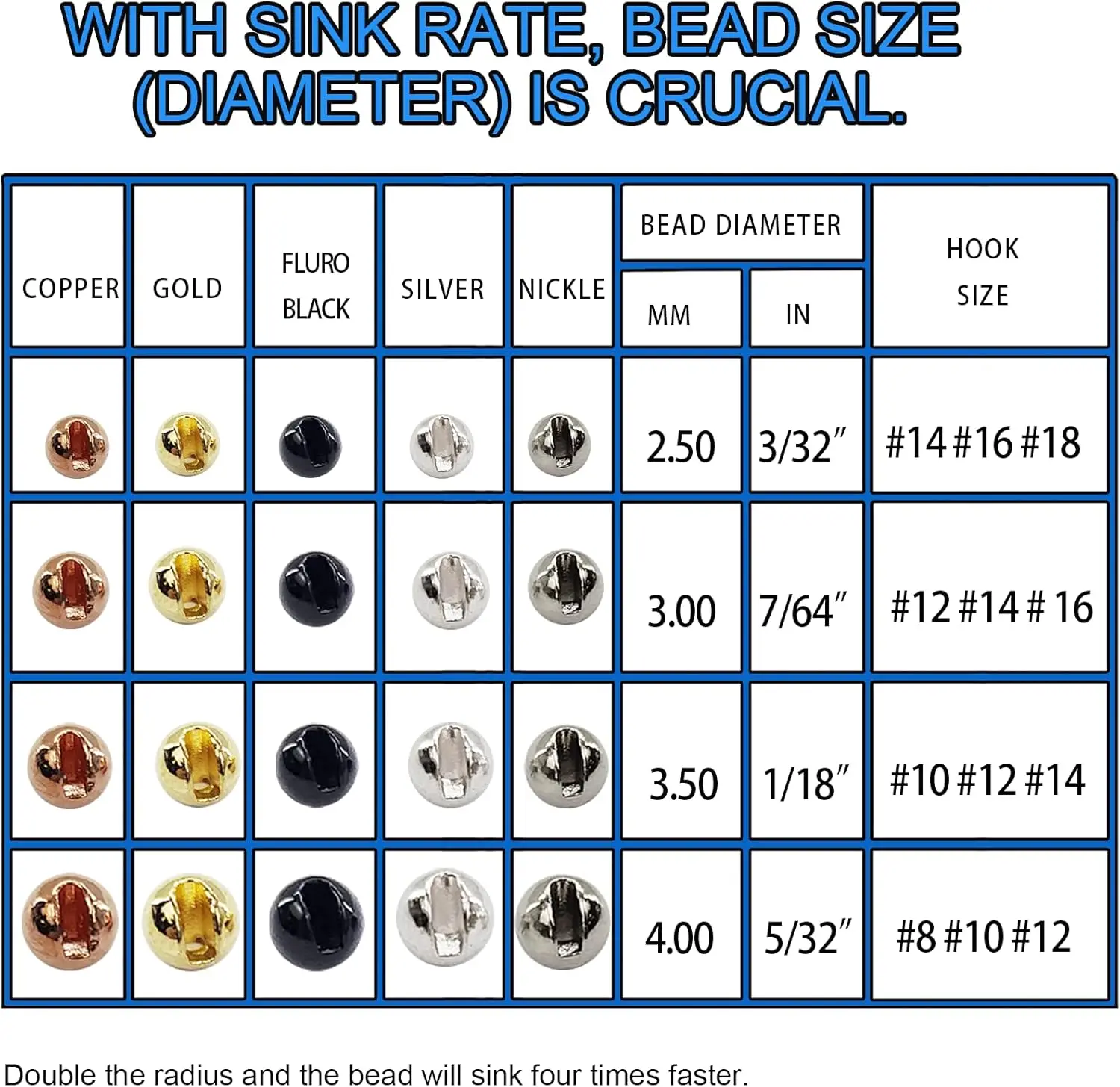 Aventik Eupheng Tungsten Beads for Fly Tying - High-Density Slotted Bead Heads for Nymph Fishing