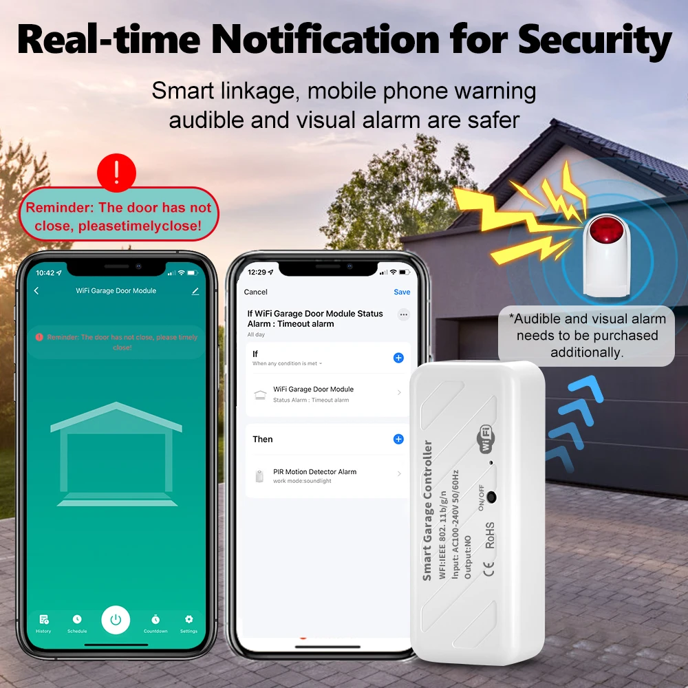 Tuya WIFI Smart Garage Door Opener Controller APP Voice Control Intelligent Switch Work With Alexa Echo Google Home Smart Life smart garage door opener