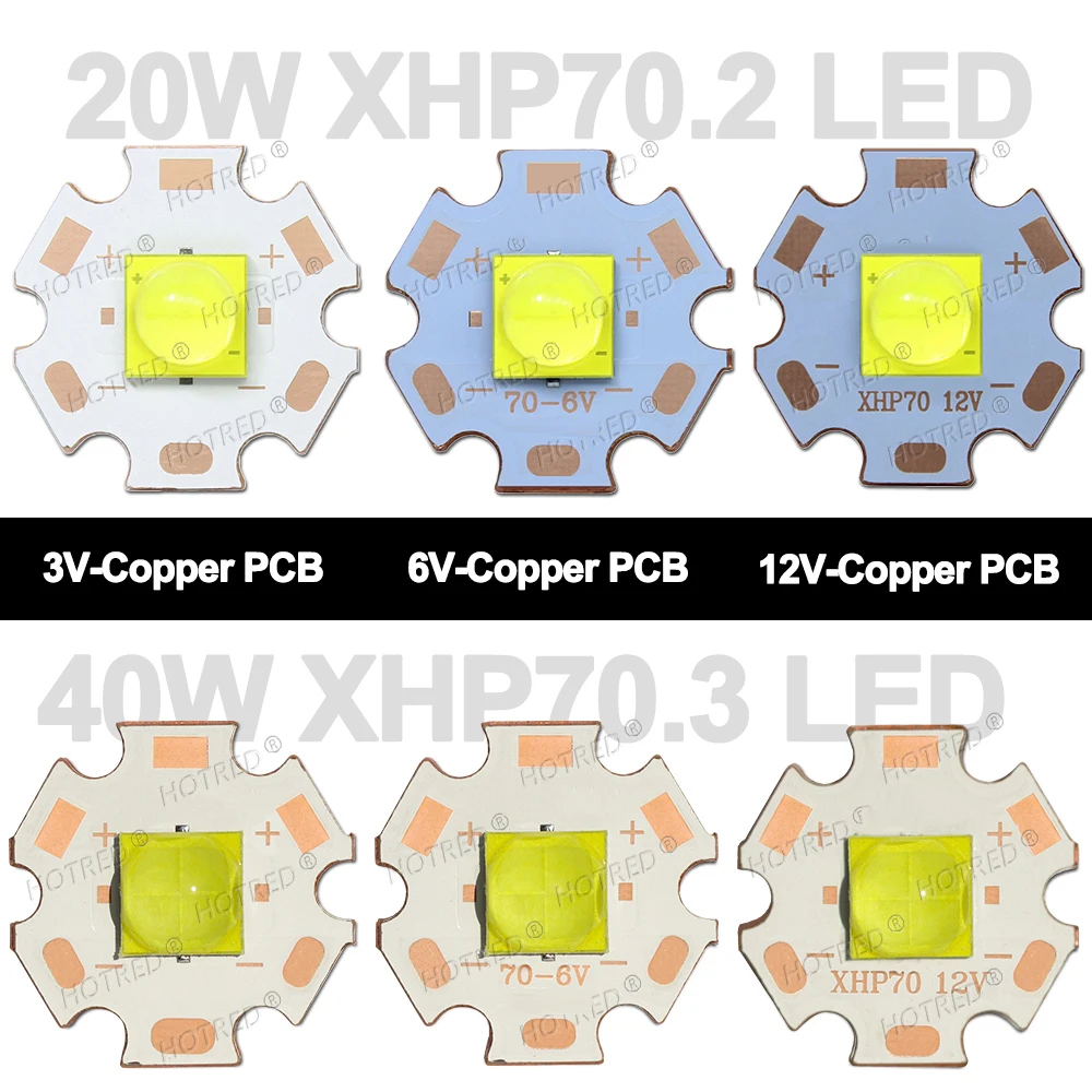 LED Flashlight DC3V/6V/12V XHP70 LED High Power 7070 XHP70.2 Chip Ceramic Bracket Bead 20W 40W XHP70.2 XHP50.2 Headlight Searchlight