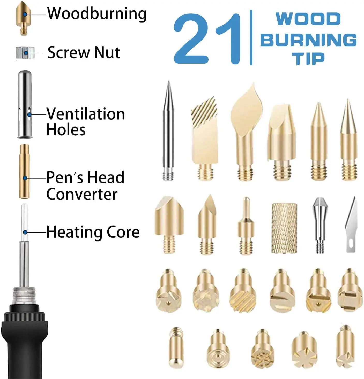 37Pcs pyrography wood burning kit For Beginners, Adjustable Professional wood burner pen Tool and Accessories, woodburning Embos 2