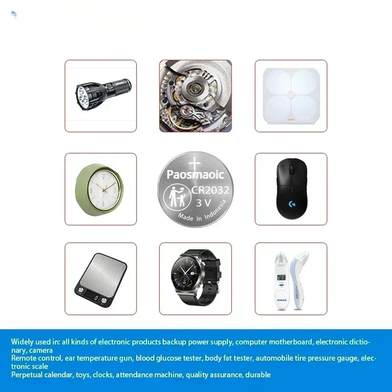 dsc-products
