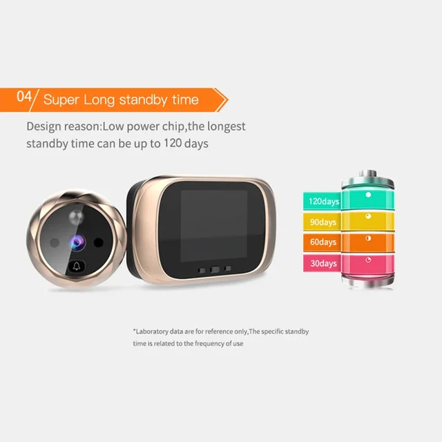 Smart Digital Peephole Camera - 2.8-Inch Night Vision Door Viewer with Motion Alerts & Photo Doorbell for Apartment/House Securi 6