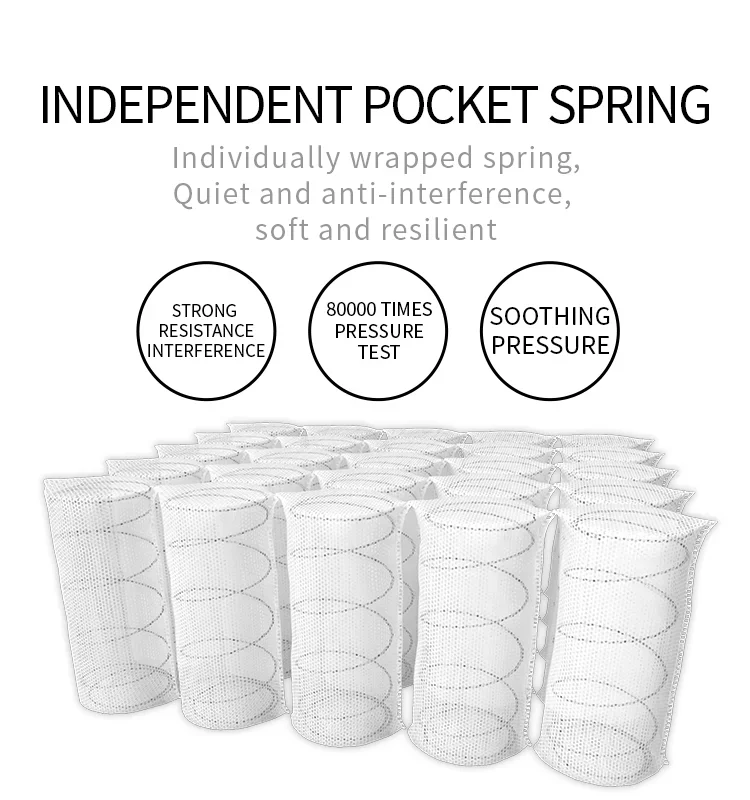 Description Picture 2 of itemNew Design Pocket Spring Mattress Memory Foam Bedroom Mattress