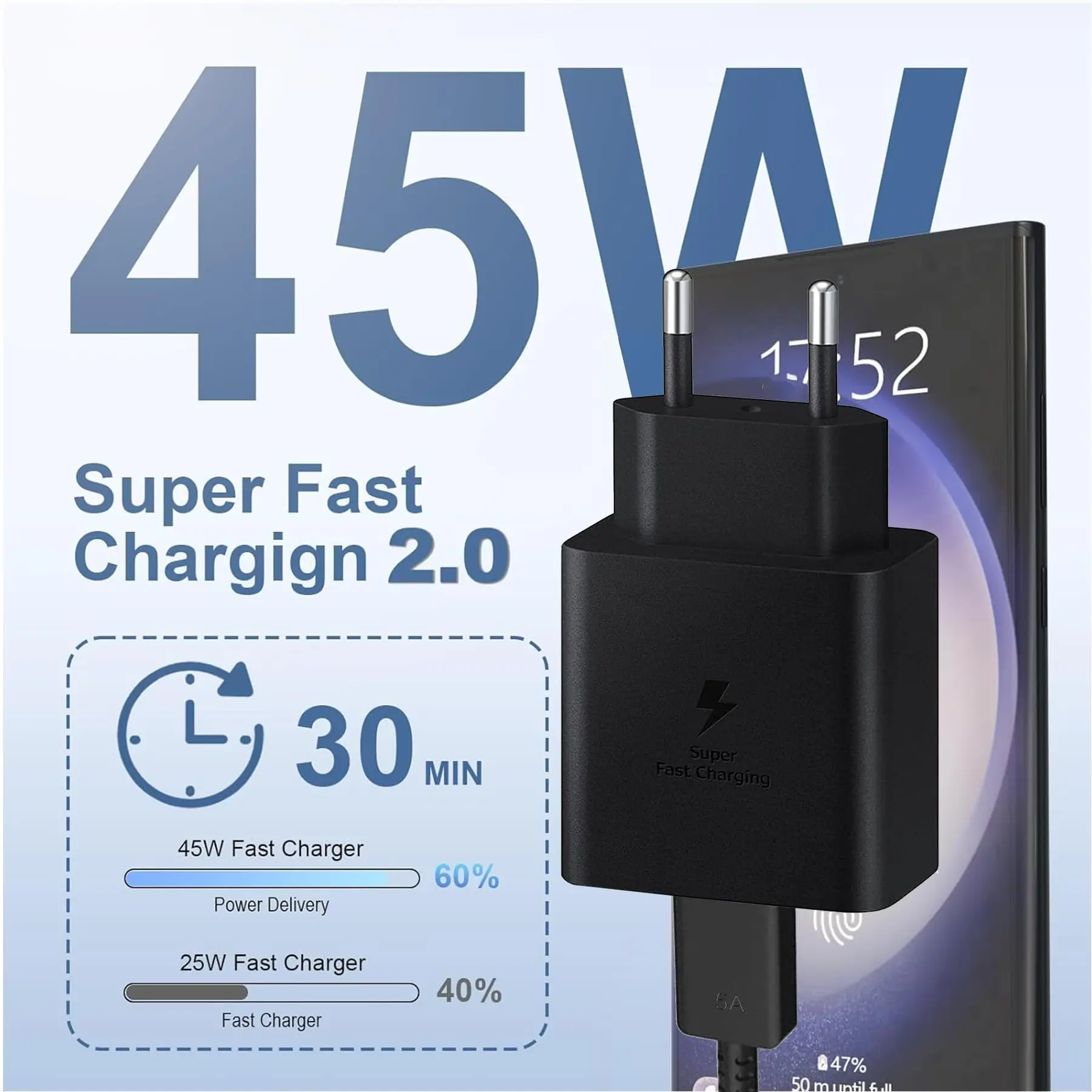 FasChageek 45W USB-C Extra Fast Charger with 1.5m Cable