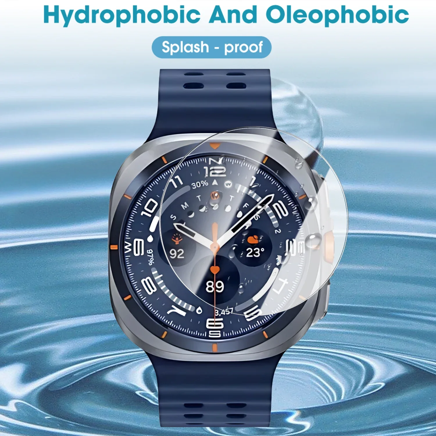 Screen Protector for Samsung Galaxy Watch 8 40mm 44mm Classic Tempered Glass Easy To Install Protective Film for Galaxy Watch8