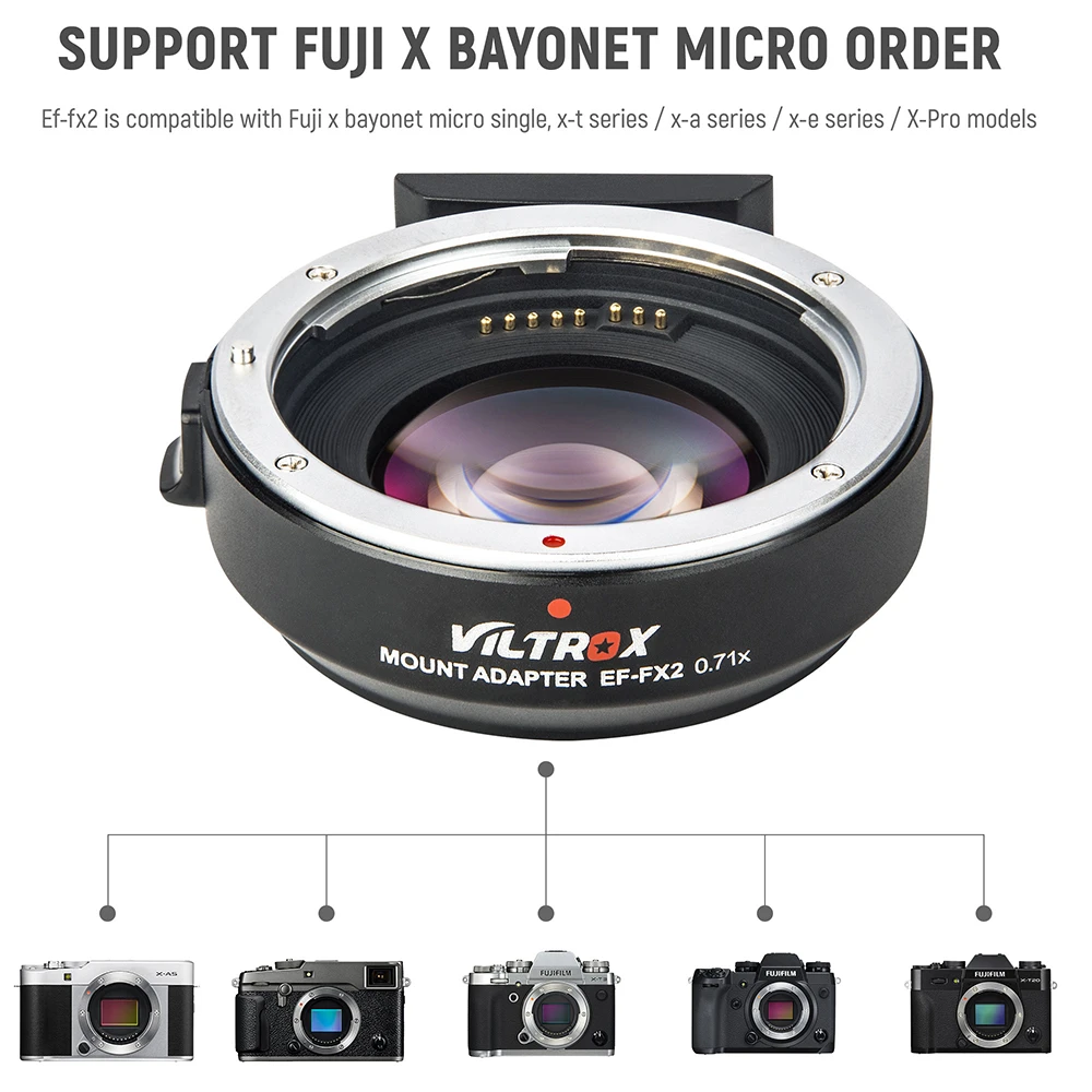 日本最大のブランド日本最大のブランドEF-M2 II オートフォーカス 0.71