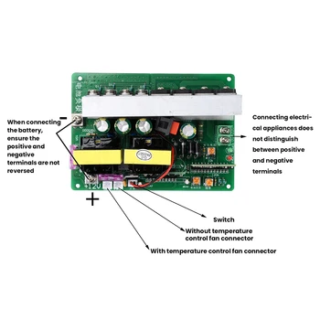 Trasformatore Step-Up da DC12V-14.5V a AC220V, Scheda Circuito Inverter 500W, Convertitore Boost con Interfaccia per Ventola a Controllo di Temperatura