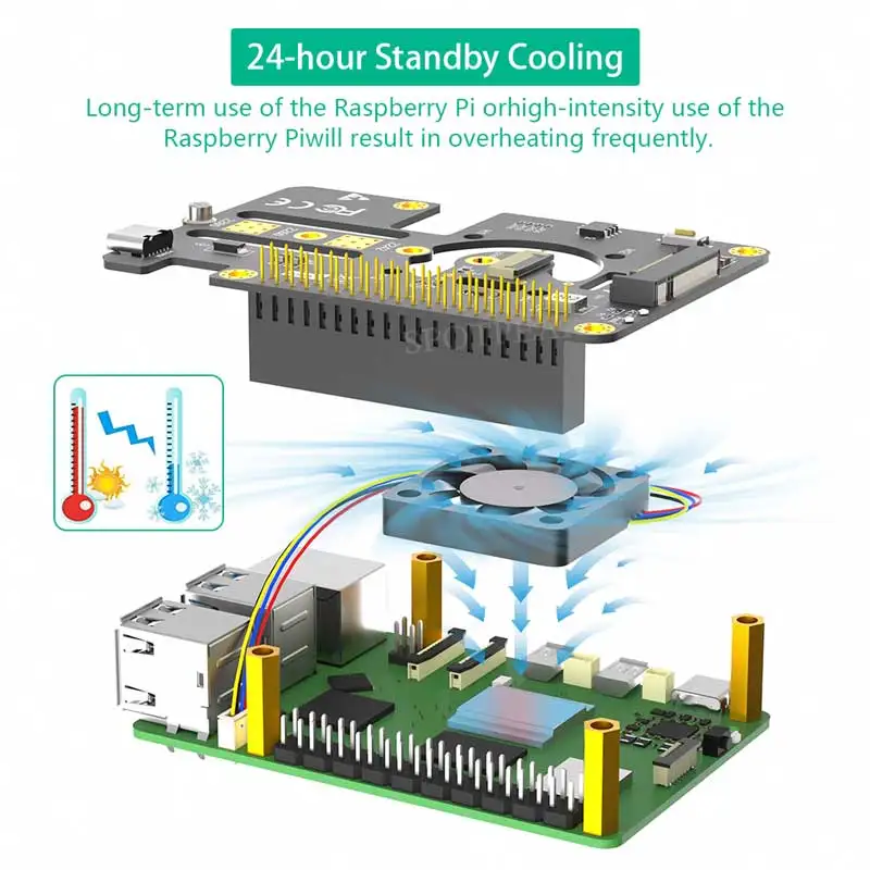 ����� ���� 5, 3 �� 1, ��ǳ�� 2280 2242, 2230 PCIe to M.2 NVMe SSD ���� ����