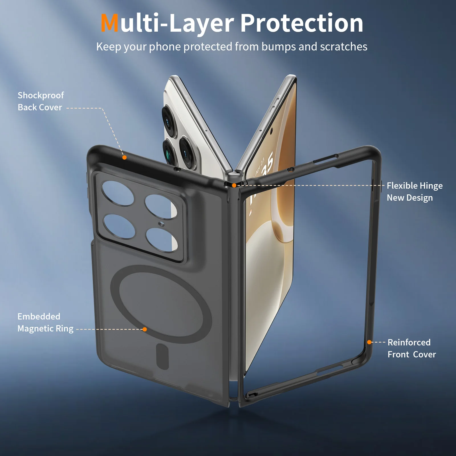 Frosted Shockproof Soft Frame Phone Case with Translucent Back Cover