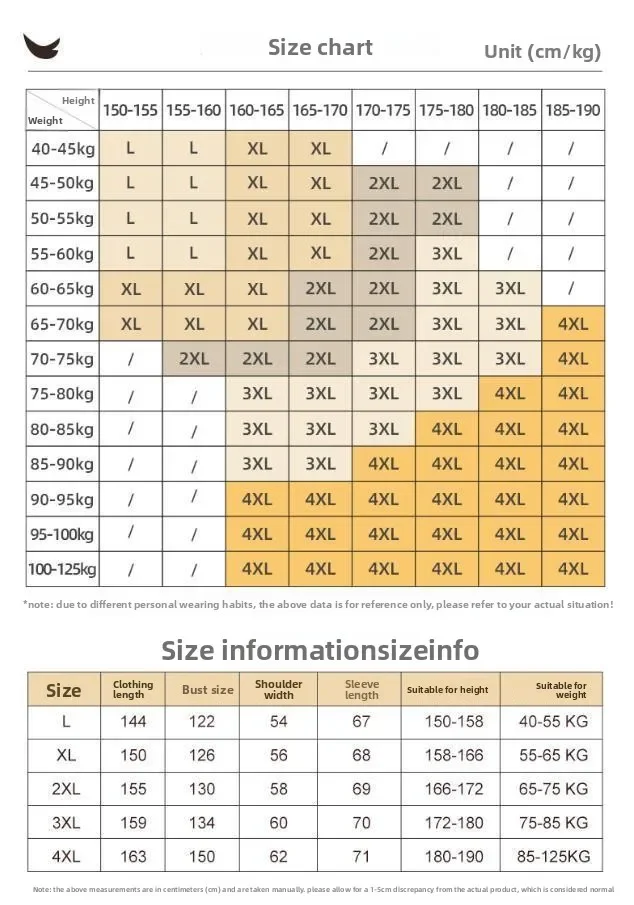 유용한 일체형 방한복 저온 작업복 동결 방지 및 방수 전기차용 두꺼운 방풍복
